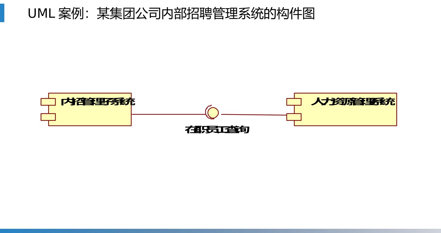 第3章 P.35