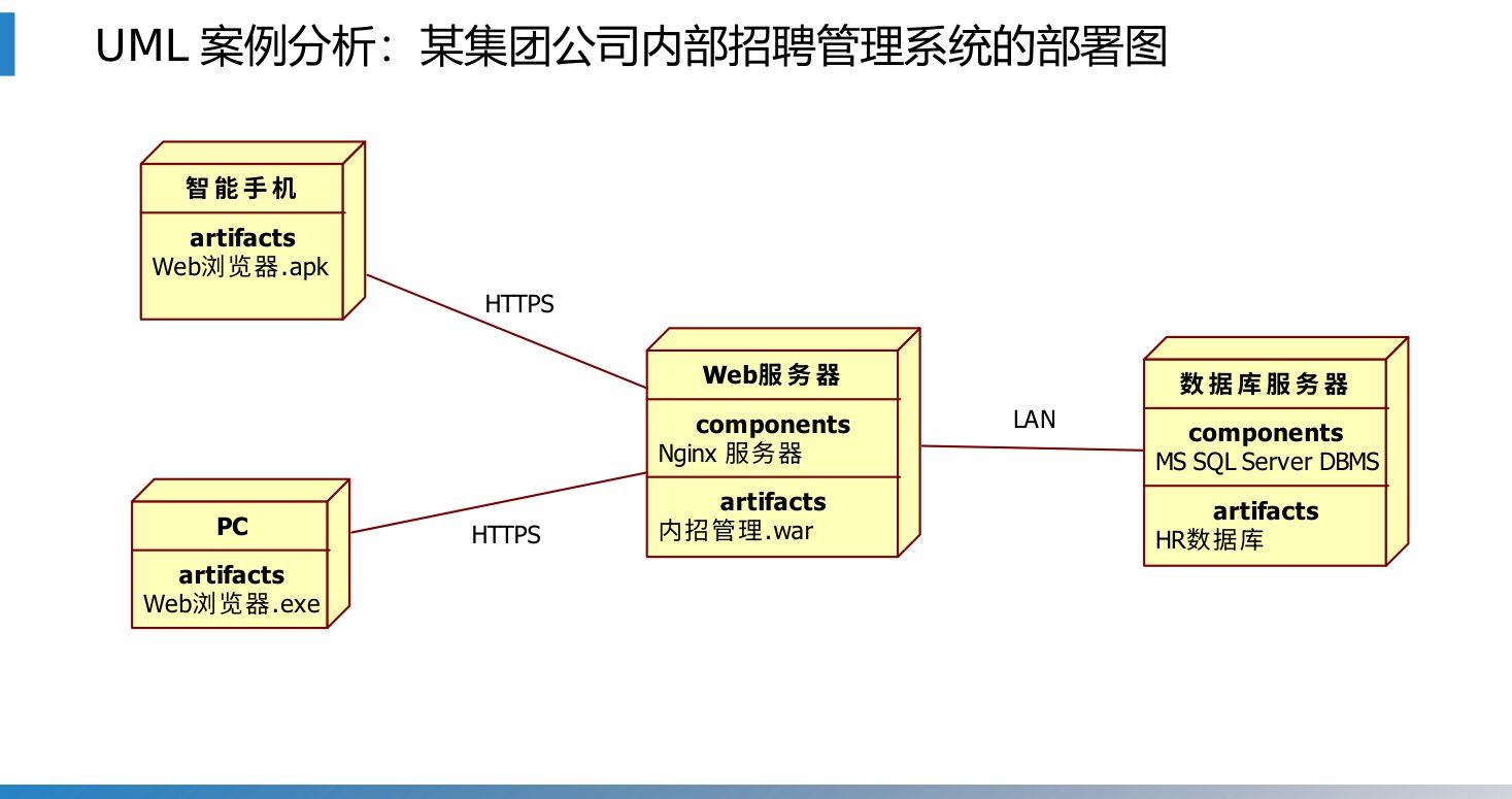 第3章 P.36