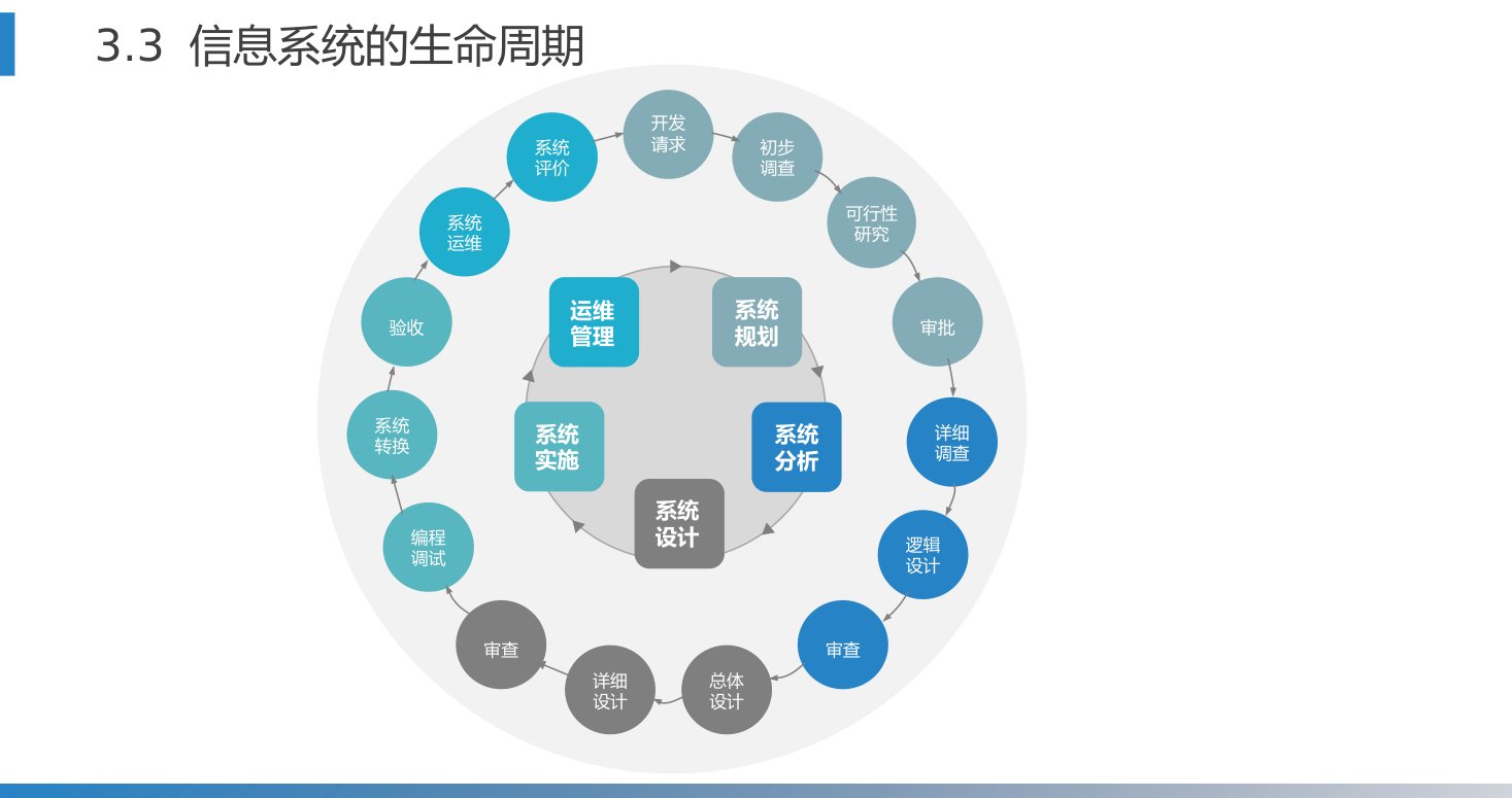 第3章 P.38