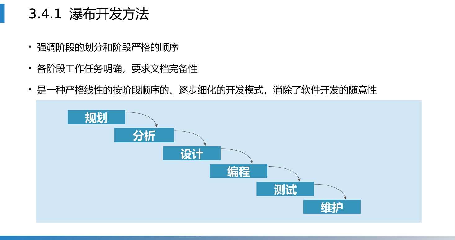 第3章 P.41