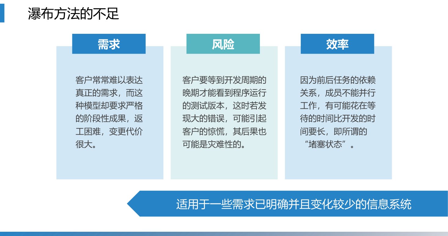 第3章 P.42