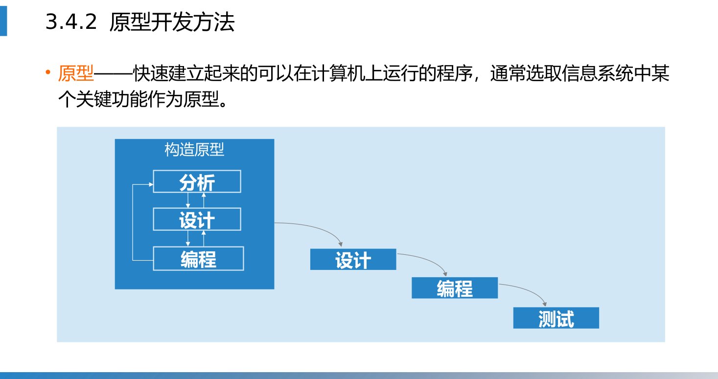 第3章 P.43