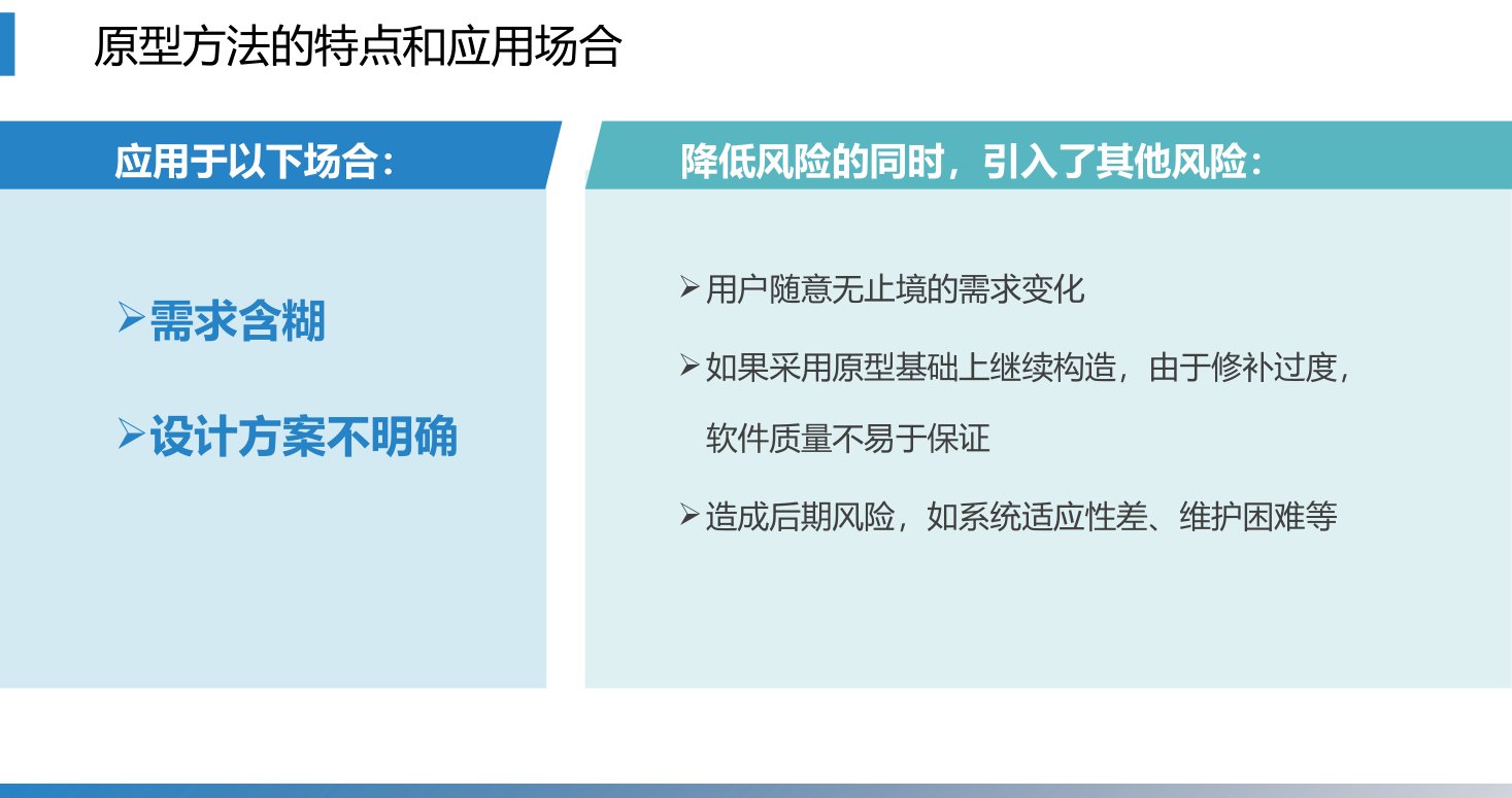 第3章 P.44