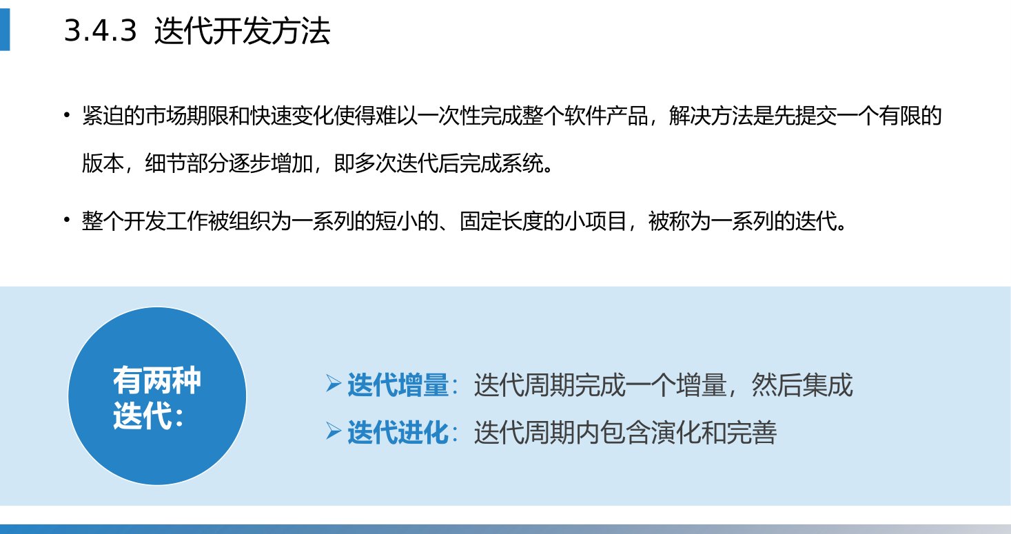 第3章 P.45