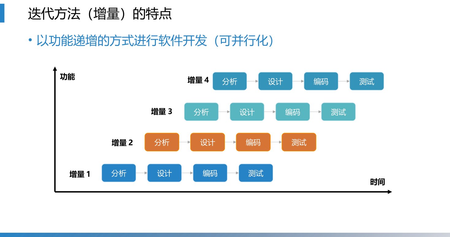 第3章 P.46
