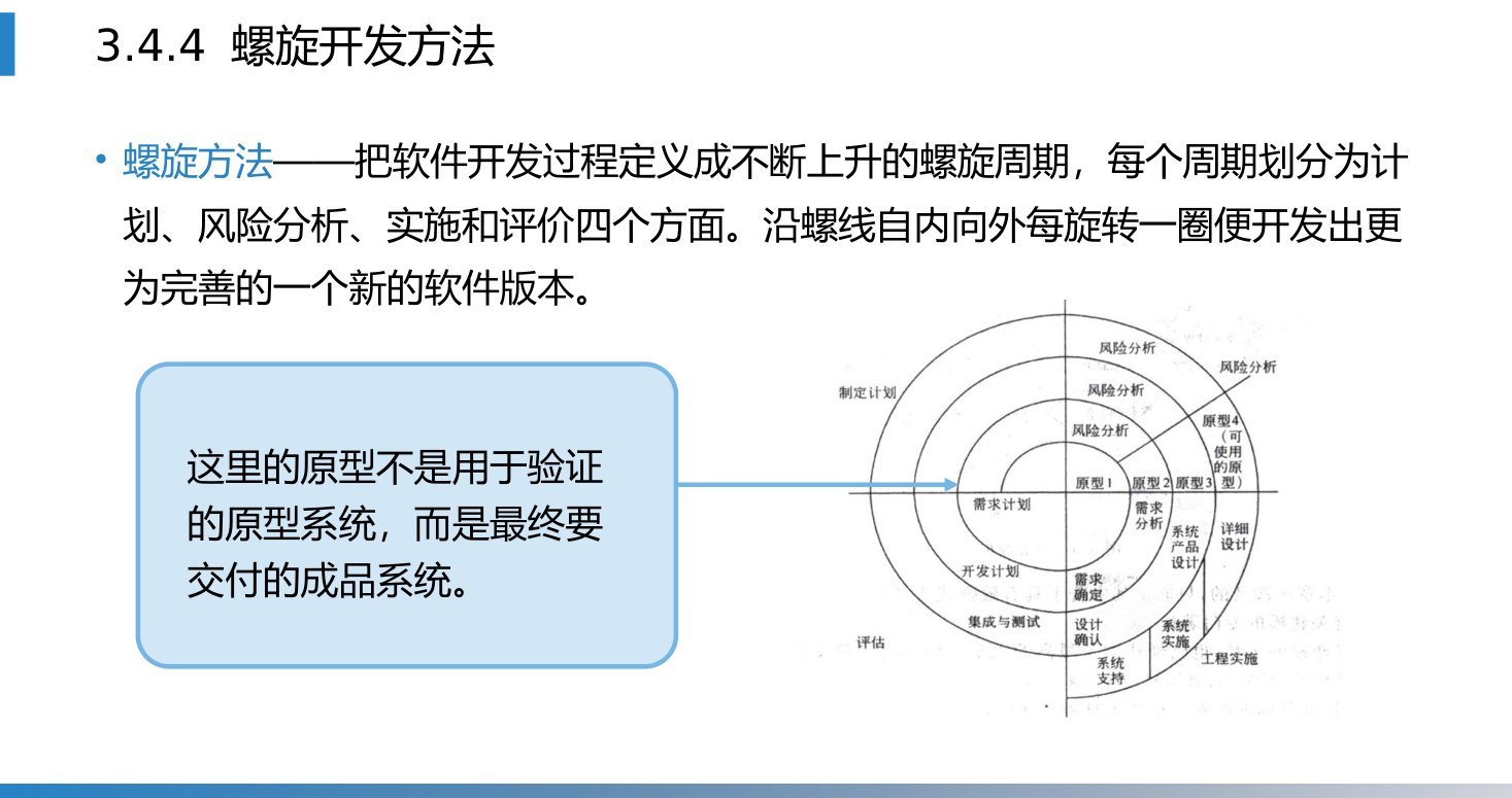第3章 P.48