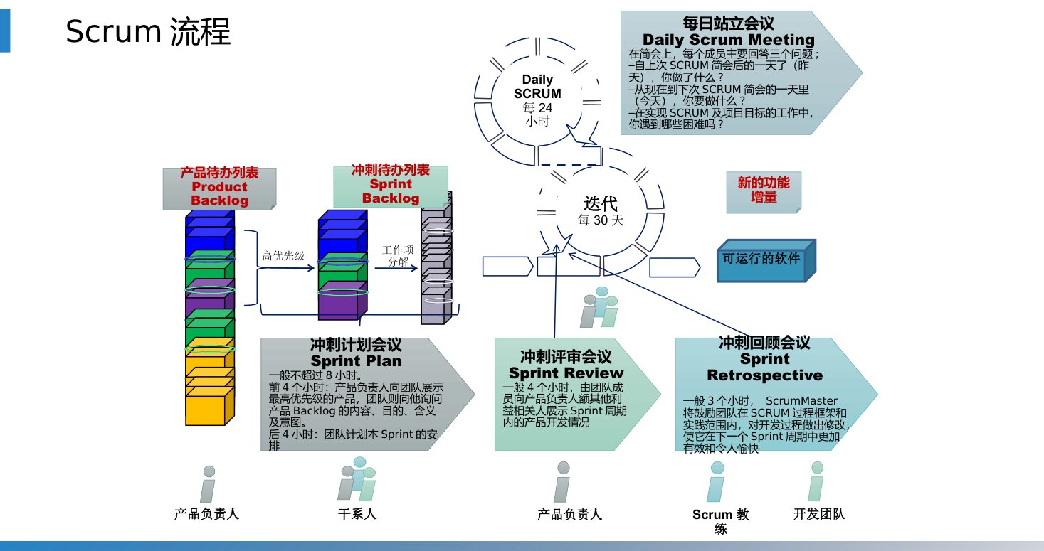 第3章 P.51