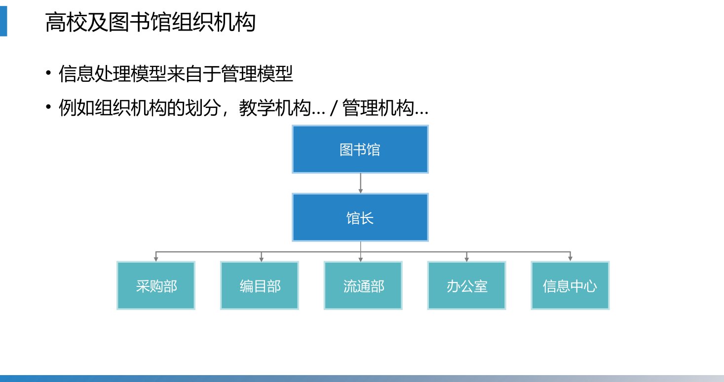 第3章 P.56