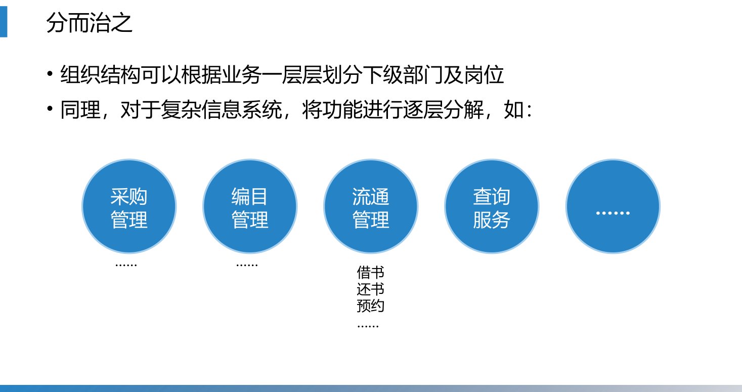 第3章 P.57