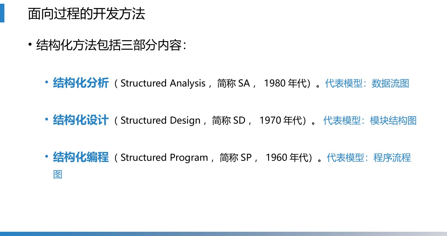 第3章 P.59