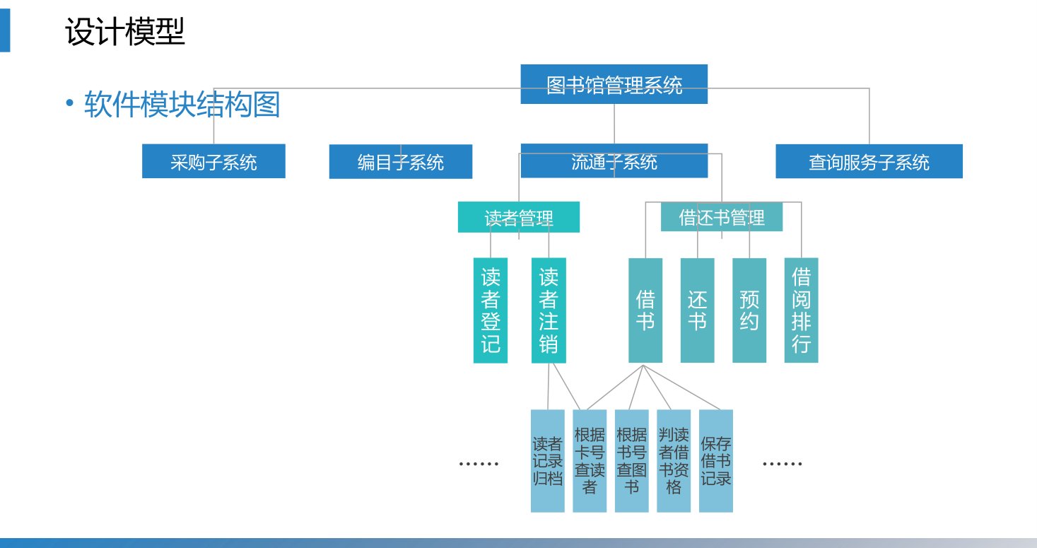 第3章 P.64