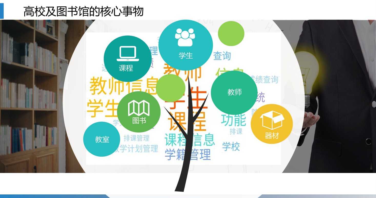 第3章 P.65
