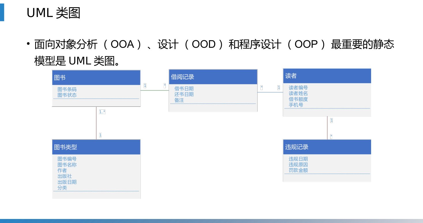 第3章 P.68