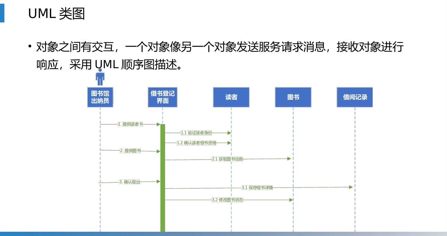 第3章 P.69