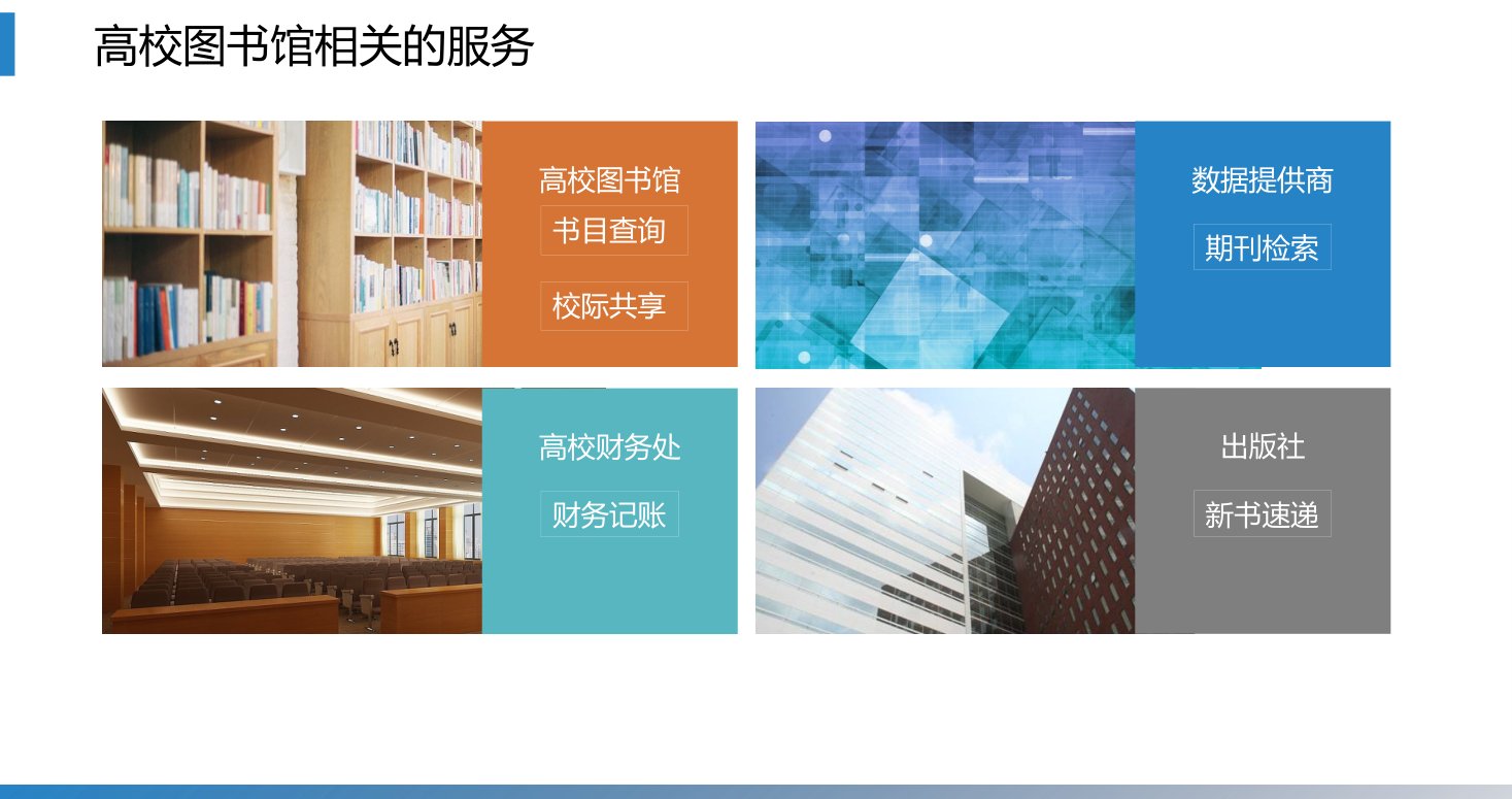 第3章 P.70