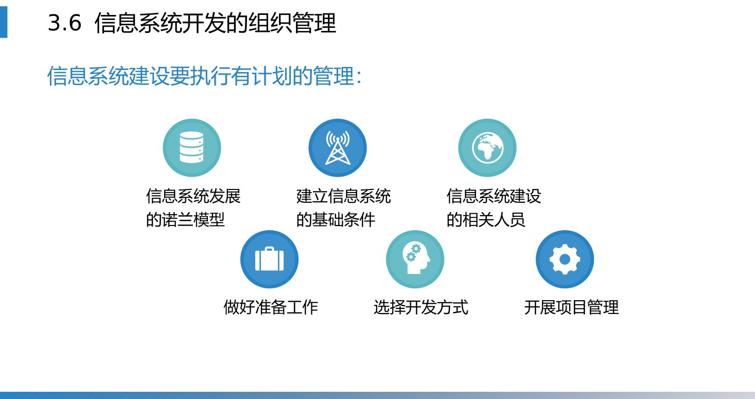 第3章 P.73