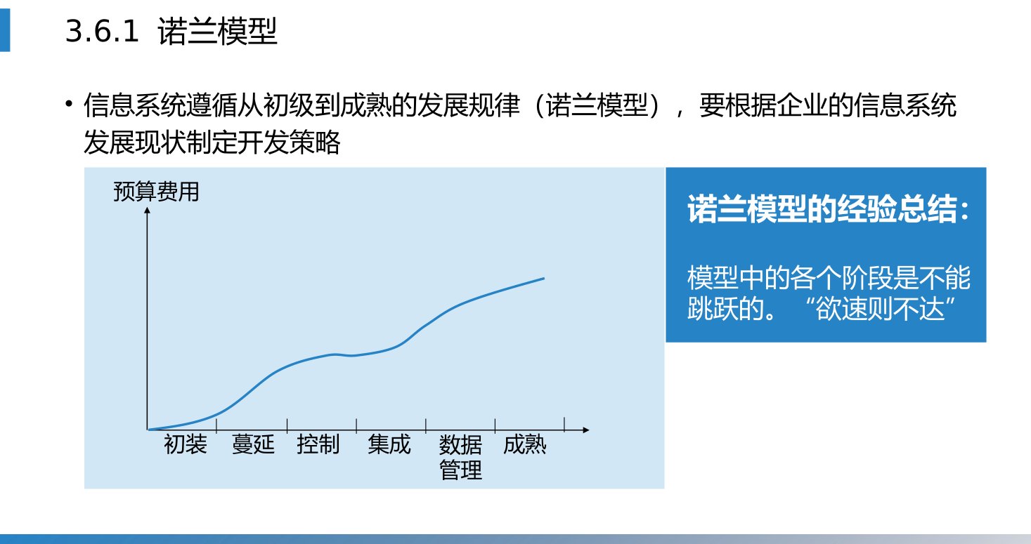 第3章 P.74