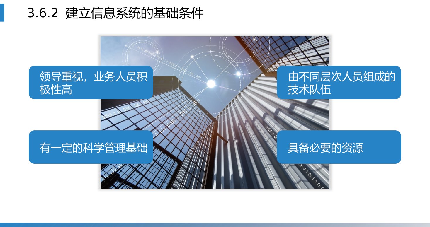 第3章 P.75