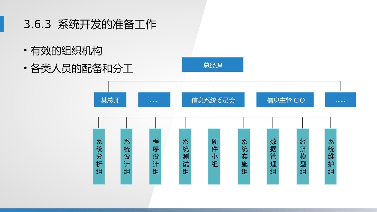 第3章 P.76