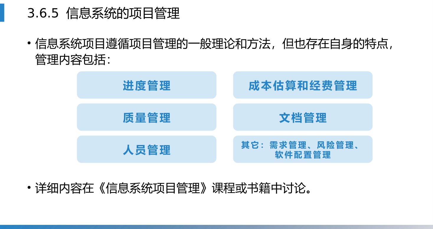 第3章 P.80