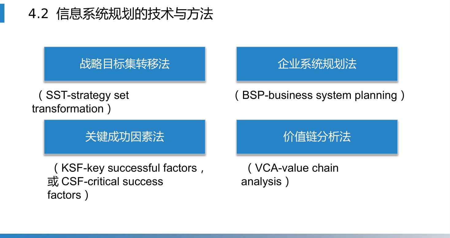 第4章 P.11