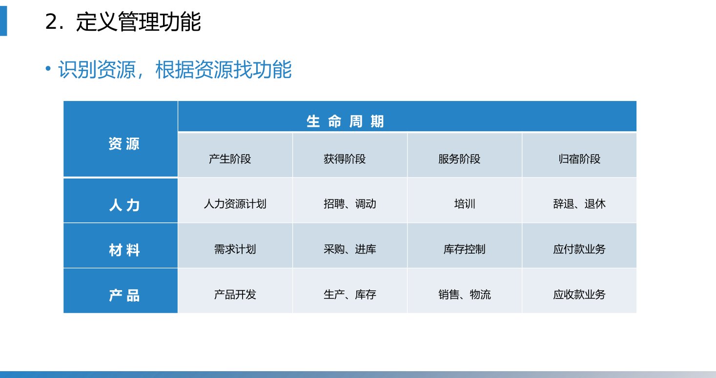 第4章 P.17