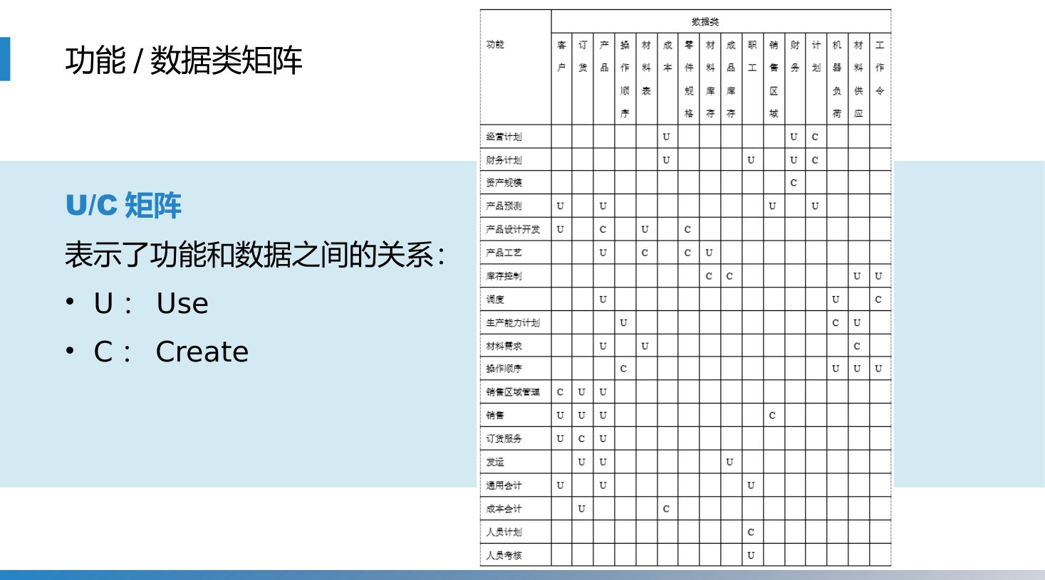 第4章 P.21