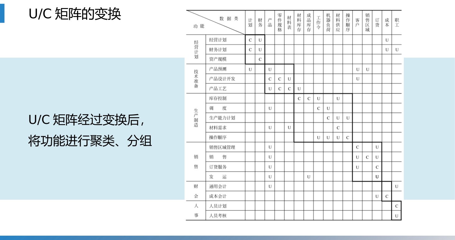 第4章 P.22