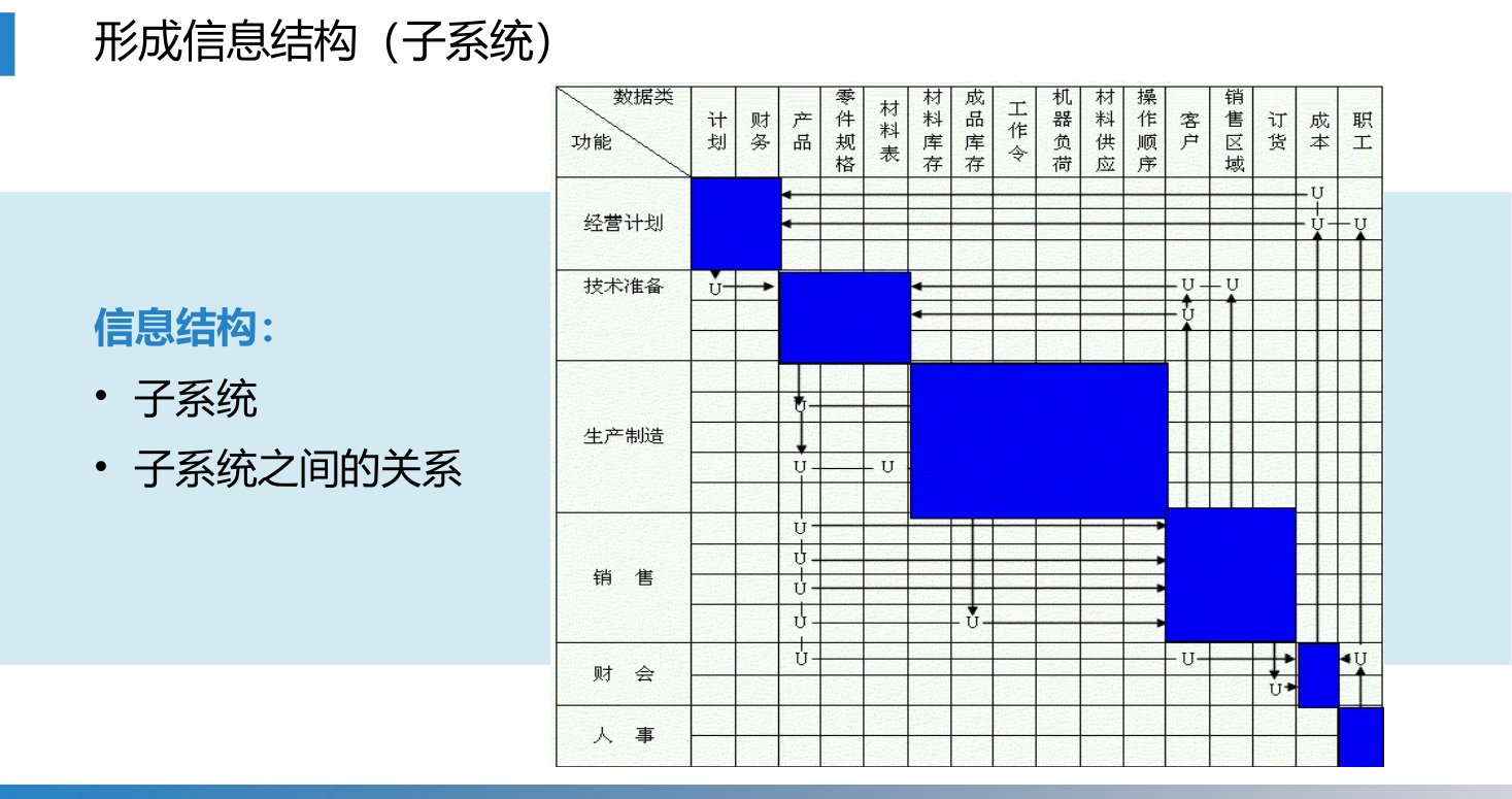 第4章 P.23