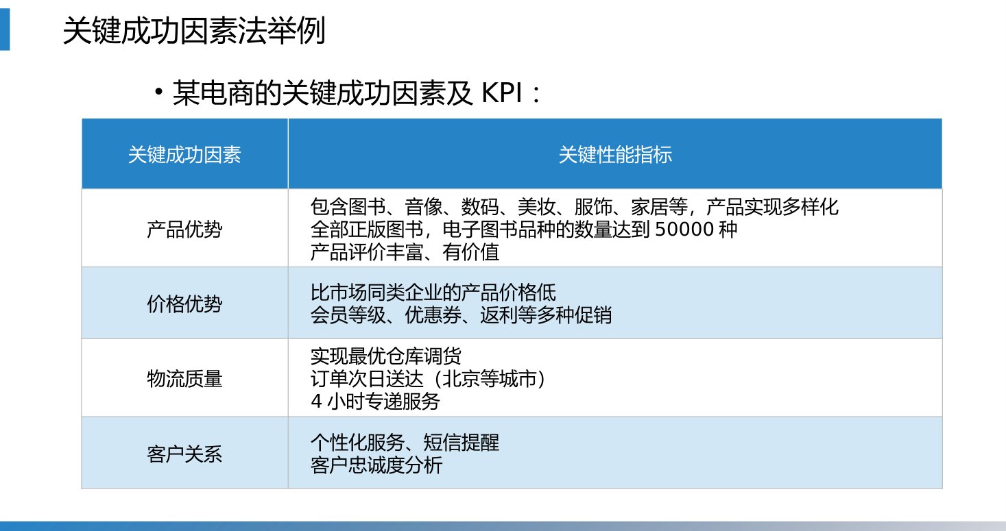 第4章 P.25