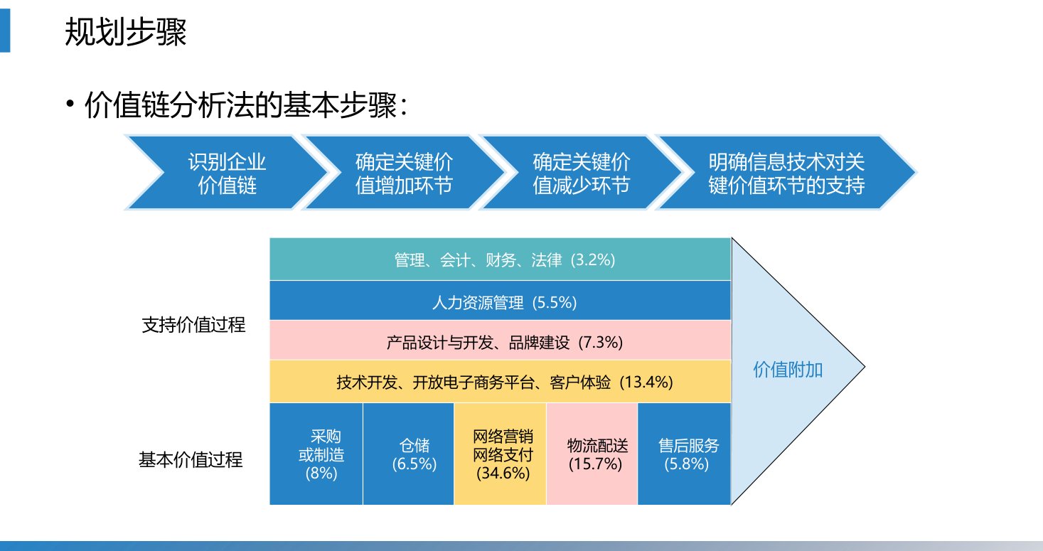 第4章 P.27