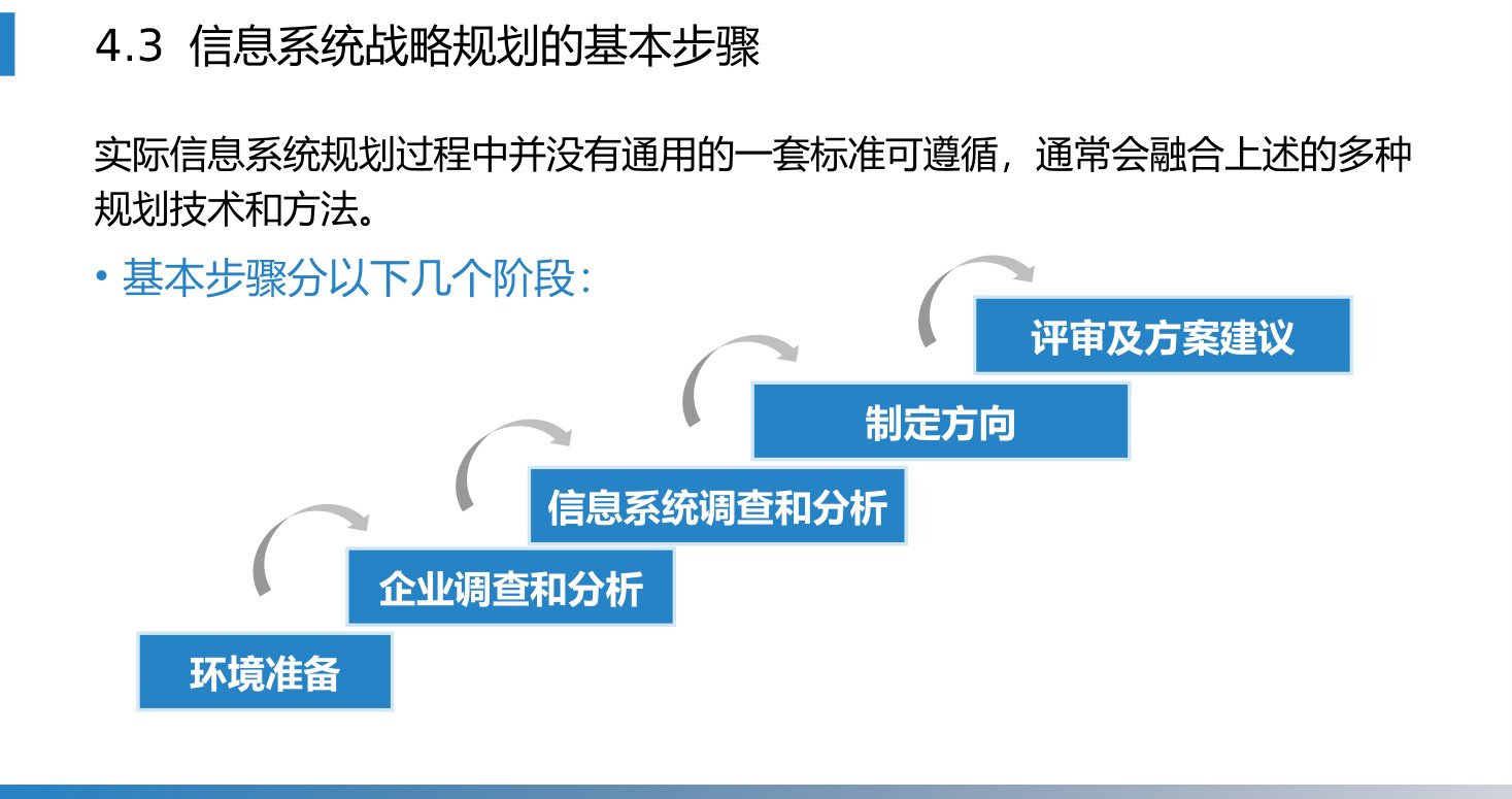 第4章 P.28