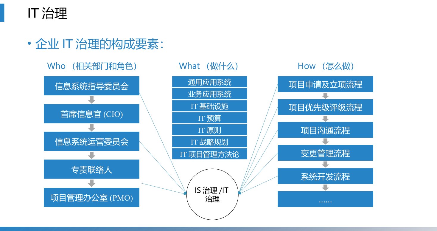 第4章 P.30