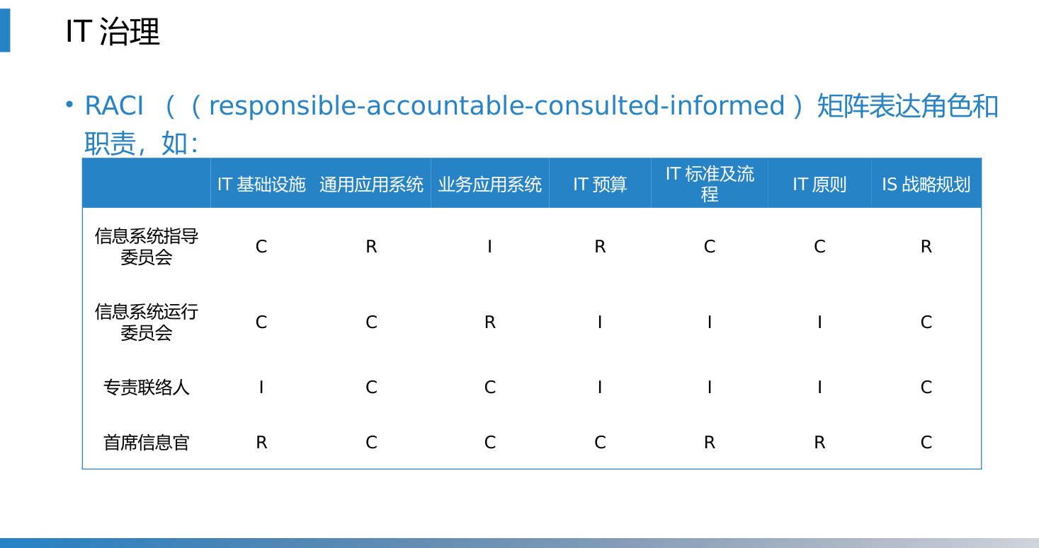 第4章 P.31