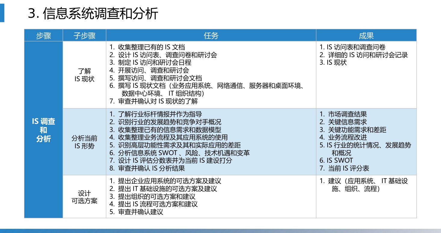 第4章 P.33