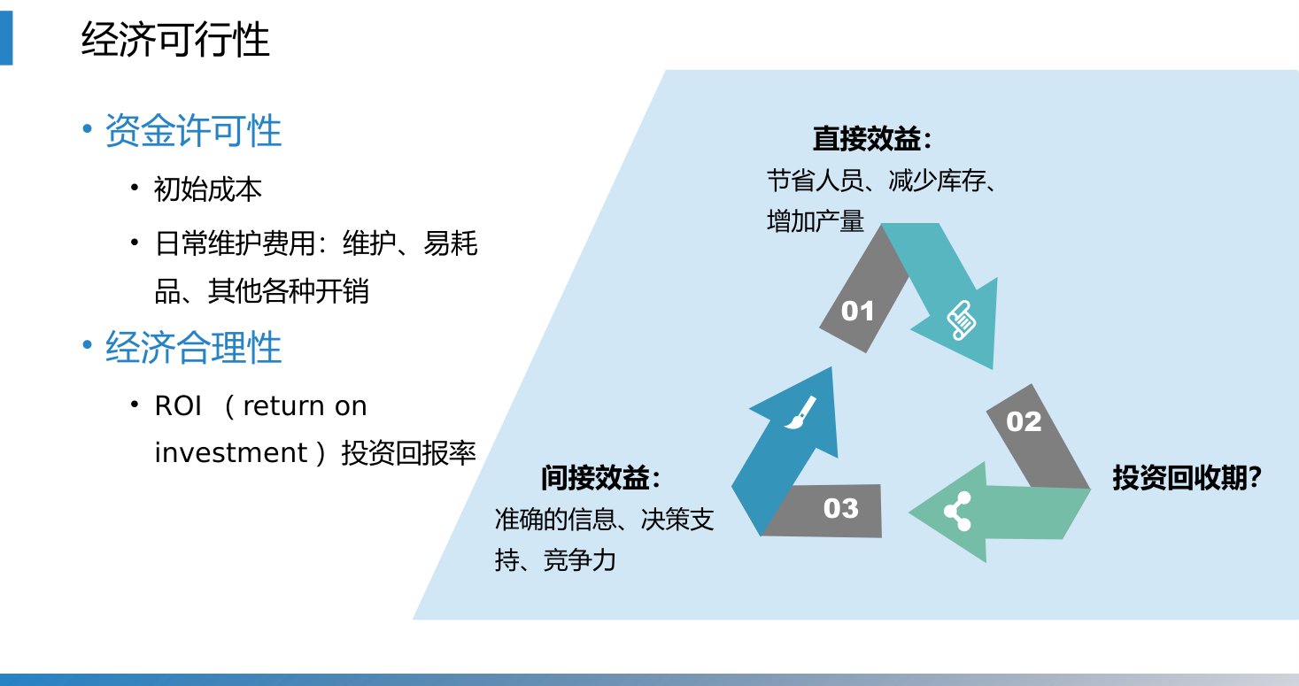 第4章 P.38