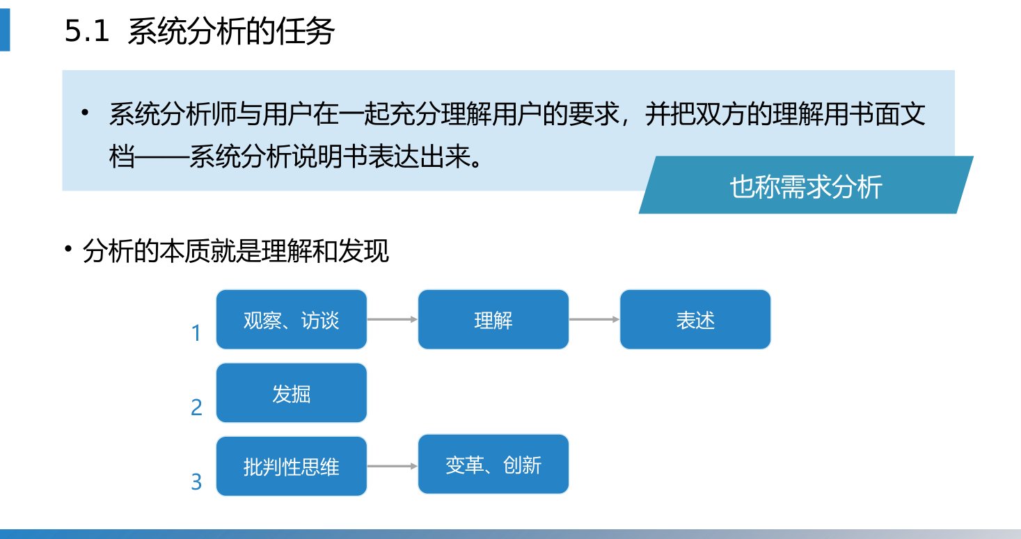第5章 P.5