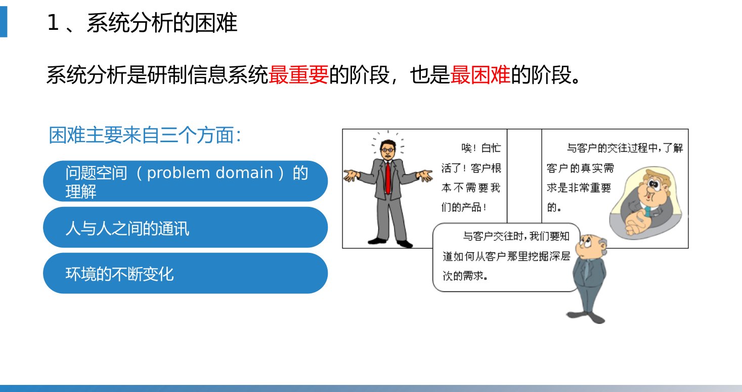 第5章 P.6