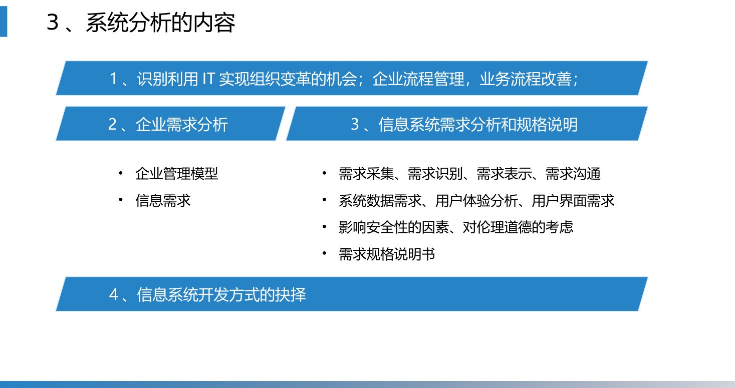 第5章 P.11