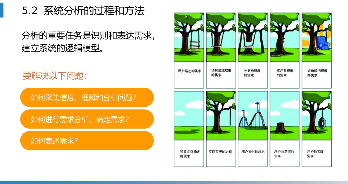 第5章 P.12