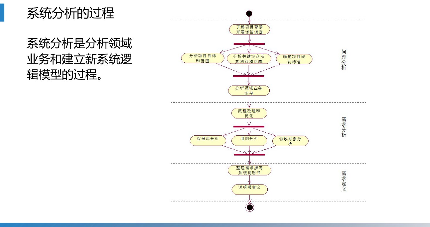 第5章 P.13