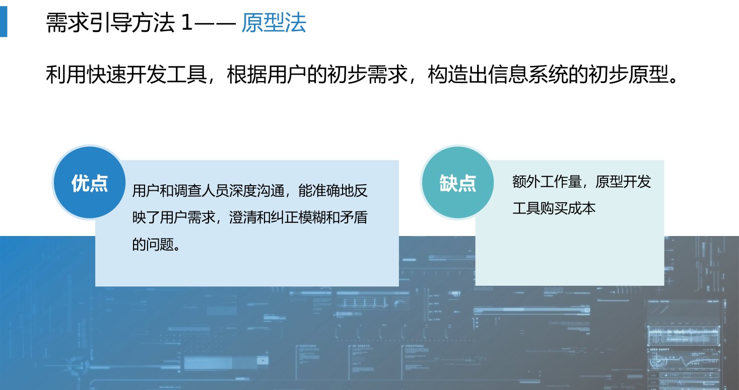 第5章 P.22