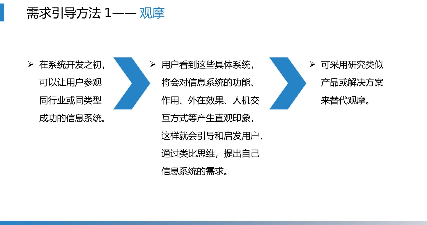 第5章 P.24