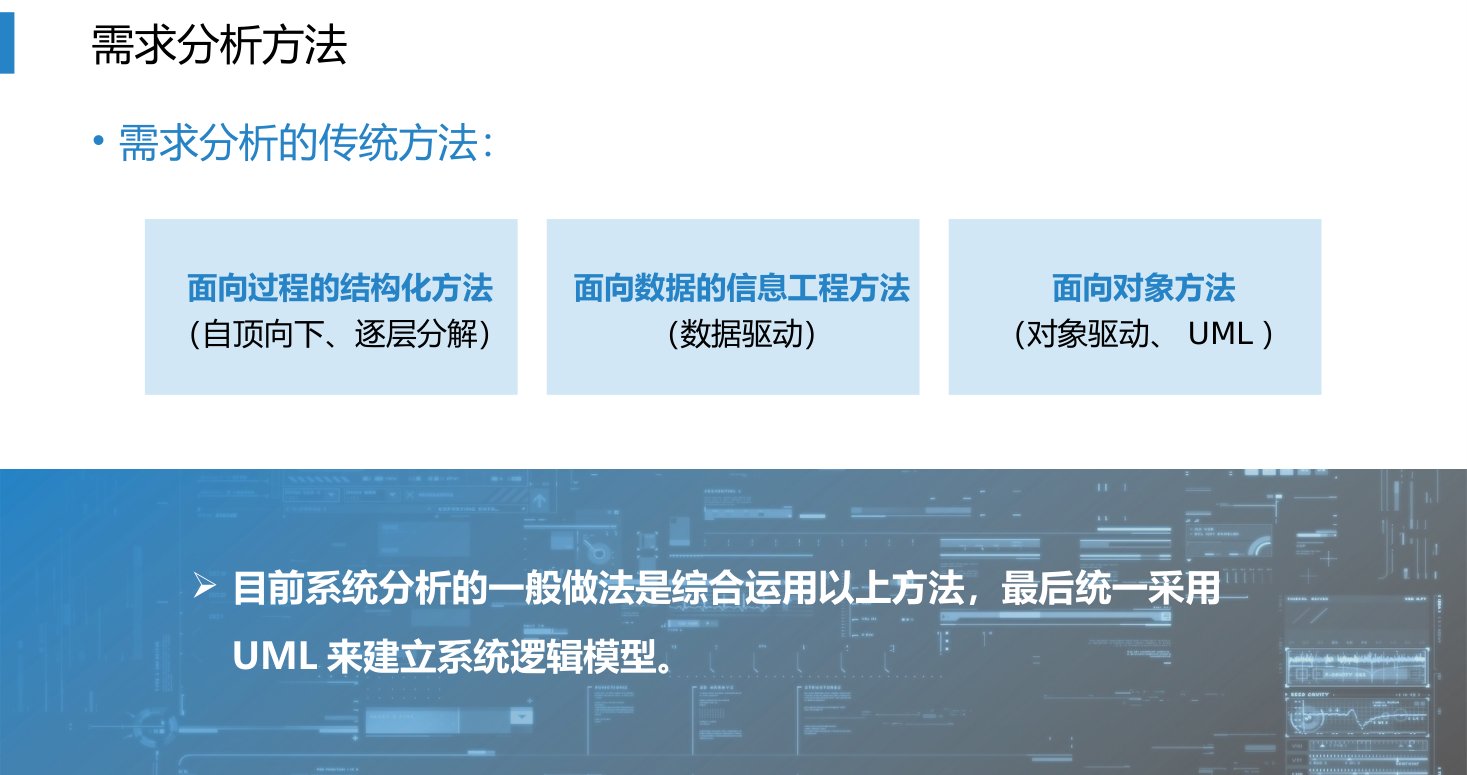 第5章 P.29