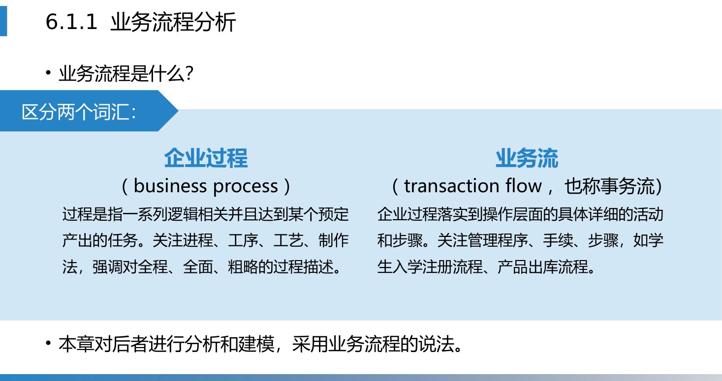 第6章 P.6