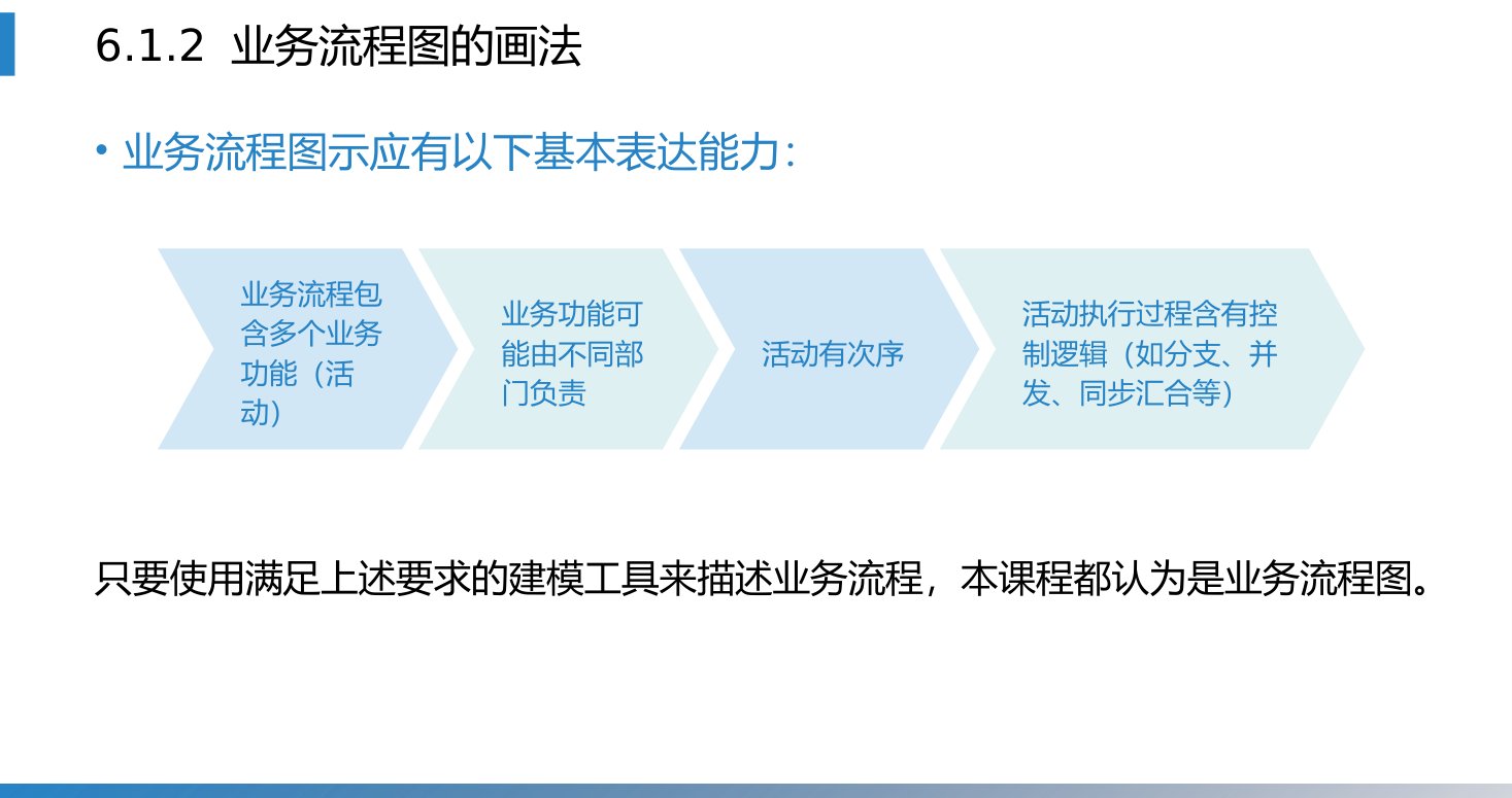 第6章 P.9