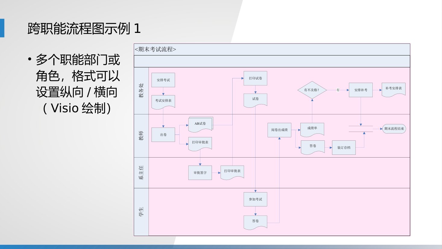第6章 P.12