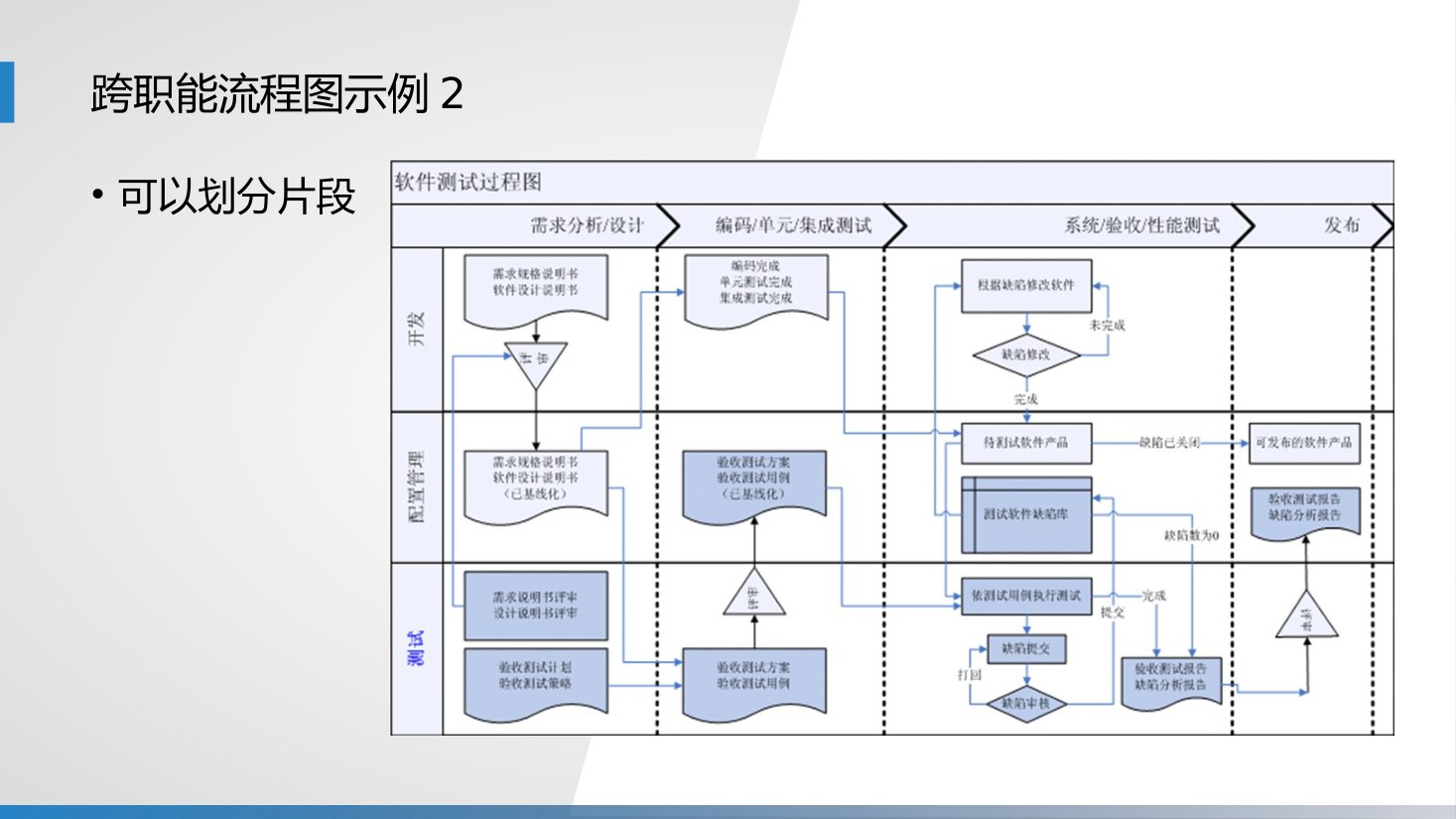 第6章 P.13