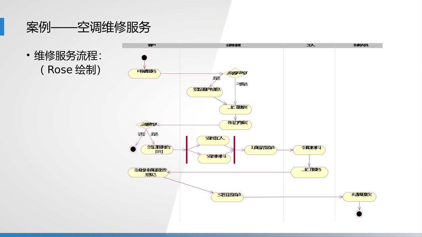 第6章 P.15