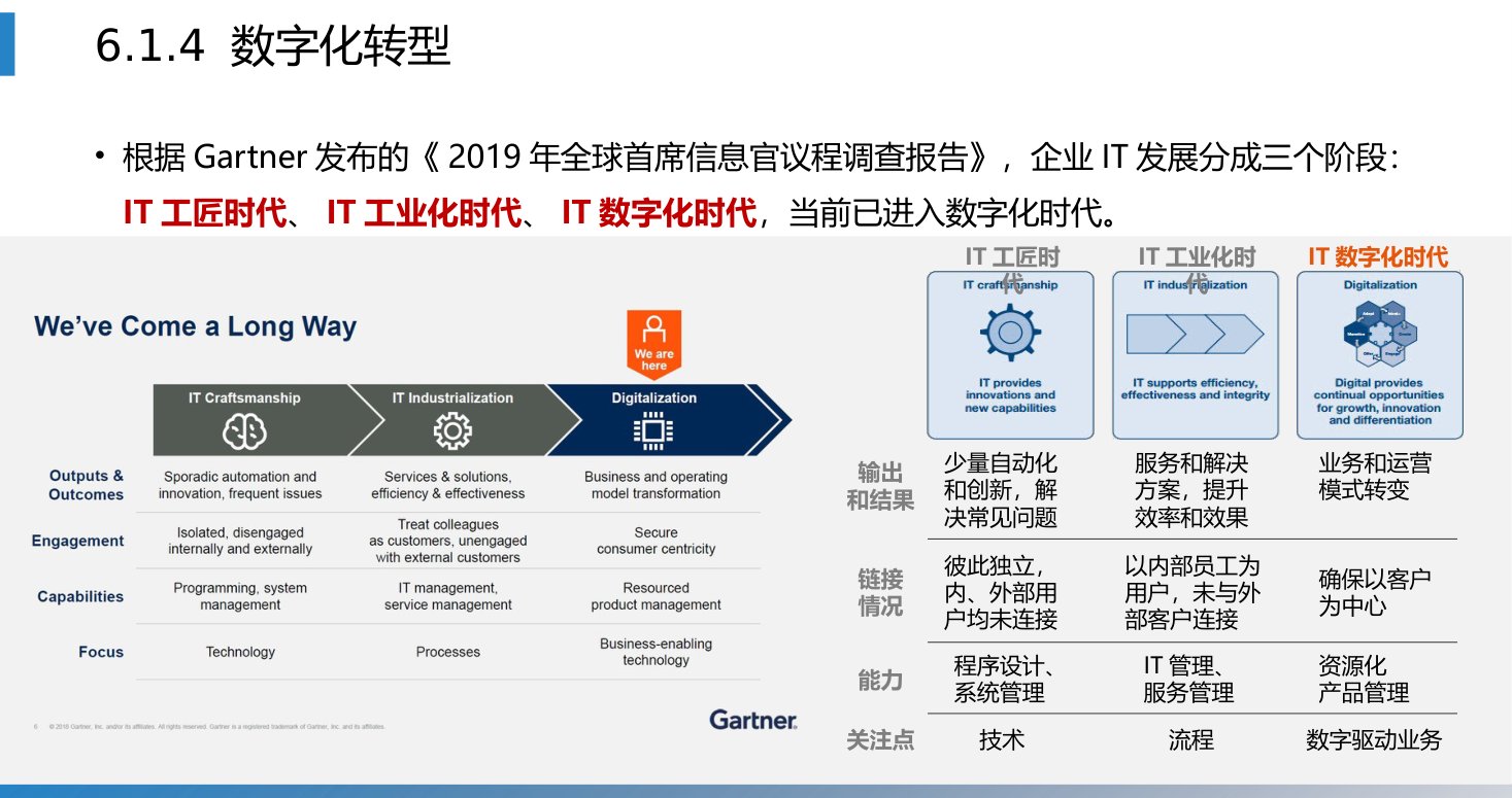 第6章 P.29